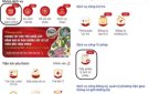 BÀI TUYÊN TRUYỀN HƯỚNG DẪN CÁCH TỰ TÍCH HỢP THẺ BẢO HIỂM Y TẾ VÀO VNEID 